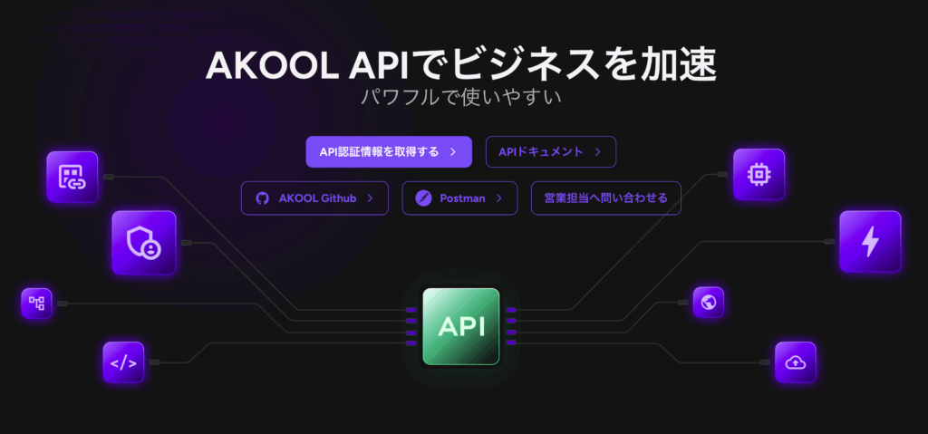 AKOOL公式サイト画面キャプチャ引用