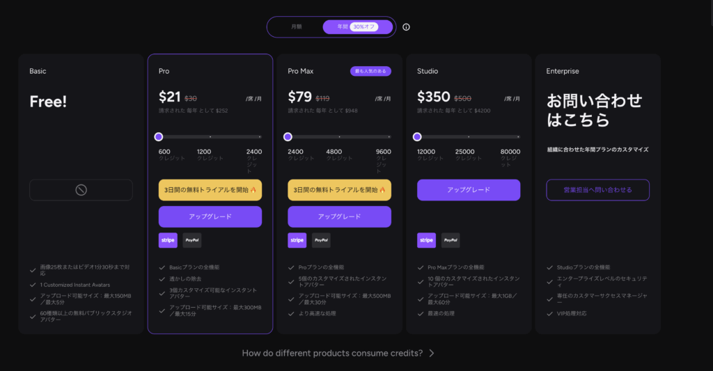 AKOOL公式サイト画面キャプチャ引用
