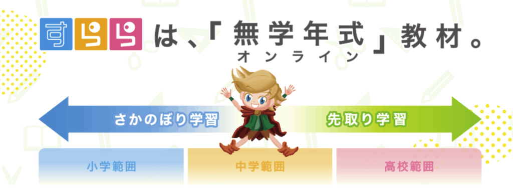 すららは「無学年式」教材。
遡り学習と先取り学習が可能。