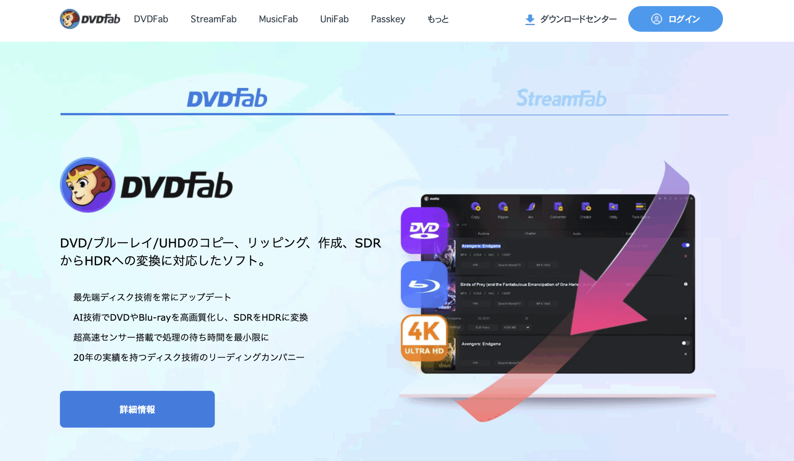 dvdfab 公式サイトより引用