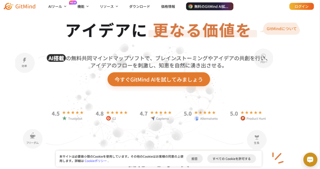 gitmind 安全性は大丈夫？運営会社や評判・利用規約も解説