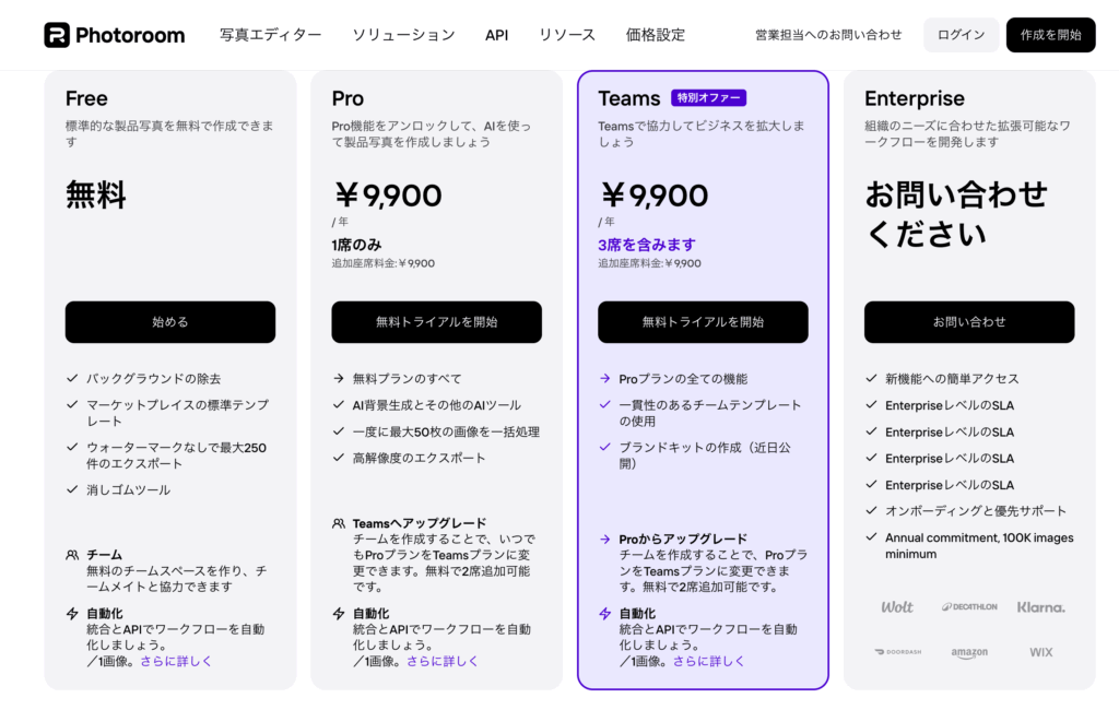 Photoroom 公式サイトより引用