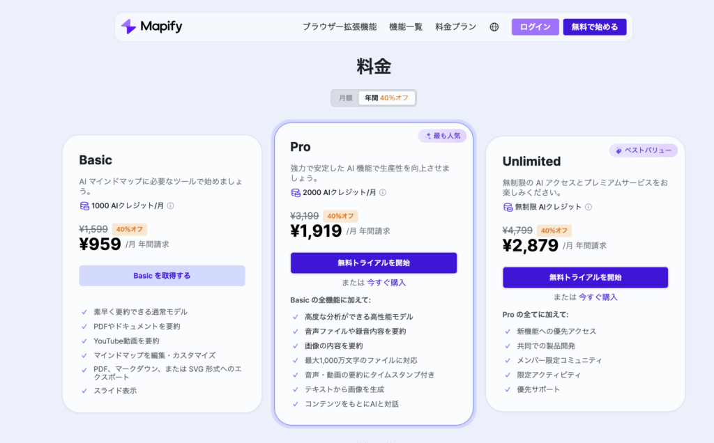 mapify  公式サイトより引用