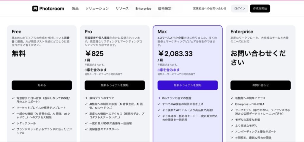 Photoroom公式サイトより引用