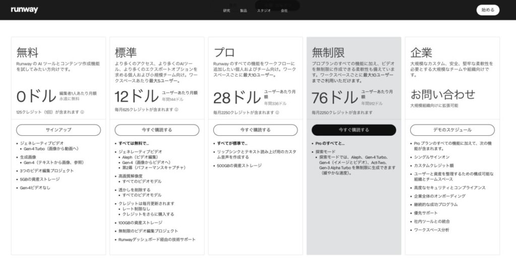 runway Gen3公式サイトから引用