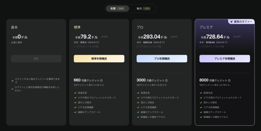 kling aiの料金一覧