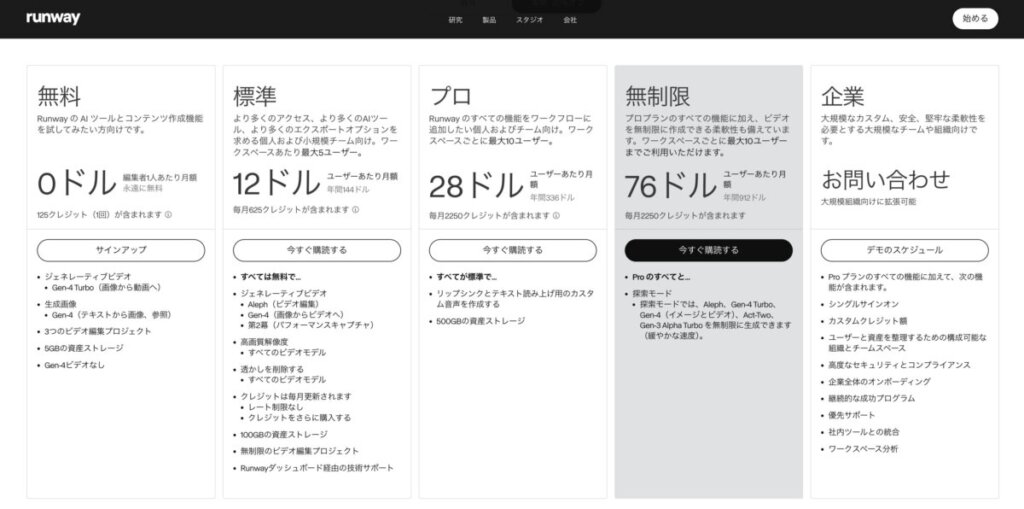 runway公式サイトより引用