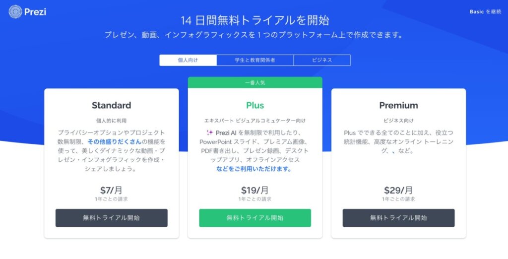 Prezi AI公式サイトより引用