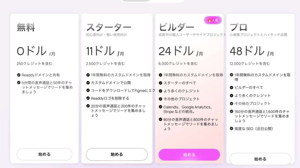 Readdy ai 料金表 公式サイトより引用