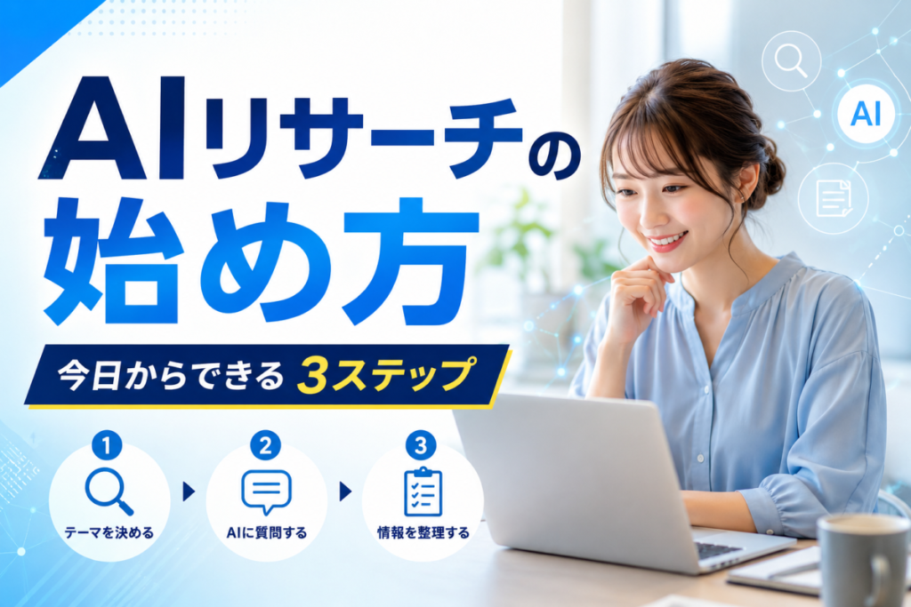 AIリサーチの始め方のイメージ画像